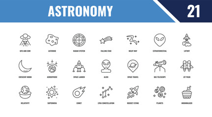 astronomy outline icon set. linear vector for ui, web and mobile. thin line asteroid, liftoff, space travel icons. © Farahim