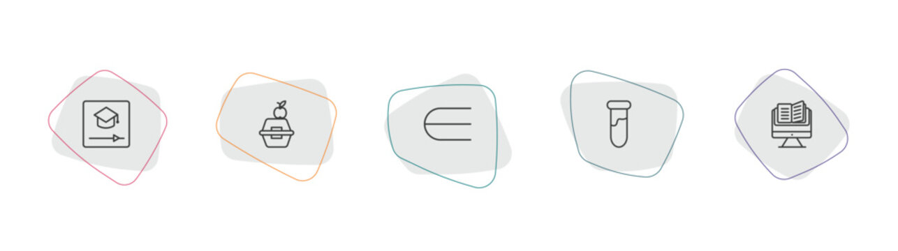 education outline icon set. linear vector for ui, web and mobile. thin line educational video, lunch box, is an element of icons.