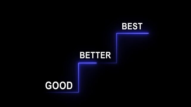 highlight staircase progress from good to better to best, glow line, continuous improvement, goal achievement, excellence in personal or professional growth 4k video...