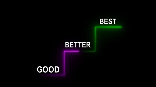 highlight staircase progress from good to better to best, glow line, continuous improvement, goal achievement, excellence in personal or professional growth 4k video...
