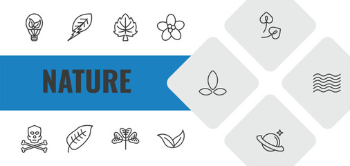 nature outline icon set. linear vector for ui, web and mobile. thin line led bulb, natural energy, basswood tree icons. © Farahim