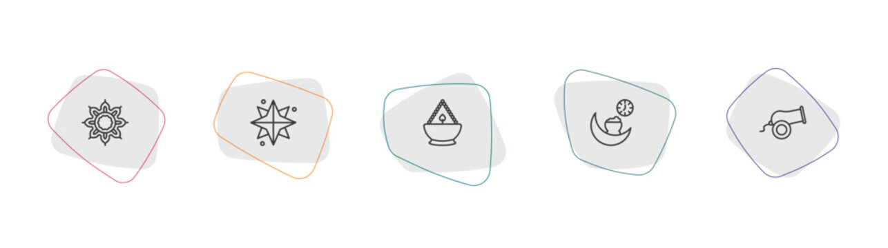 religion outline icon set. linear vector for ui, web and mobile. thin line arabic art, holy star, ner tamid icons.
