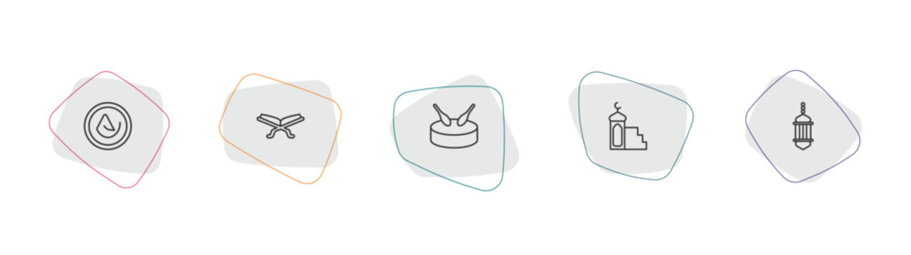 religion outline icon set. linear vector for ui, web and mobile. thin line asceticism, reading quran, eyd drum icons.