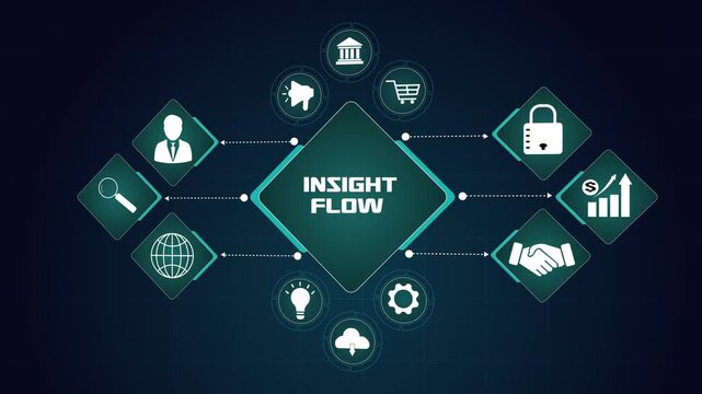 Insight flow visualization. Strategic business intelligence path. Corporate analytical data progression. Modern enterprise knowledge management system. Professional smart discovery roadmap.