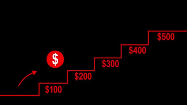 Profit growth icon, abstract financial icon, rising dollar graph, growth graph silhouette, business icon, financial icon.step by step dollar the idea of profit 4k video...