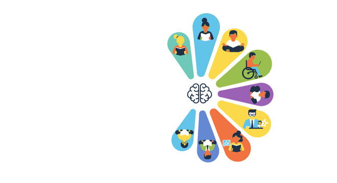 Diverse Minds Learning & Growing: Collective Intelligence, Education & Knowledge Sharing Community