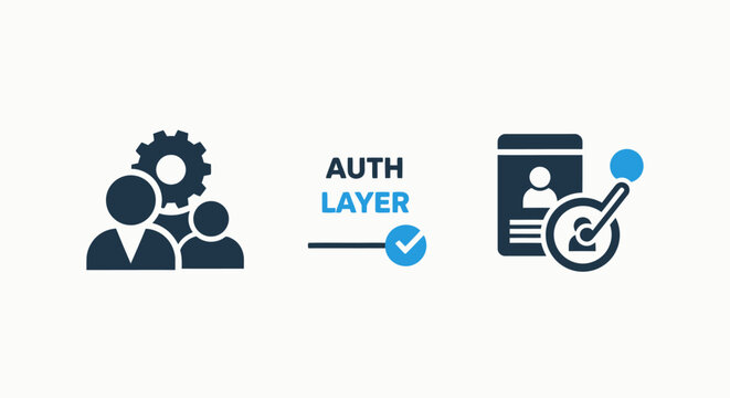 Authentication layer user account management and identity verification digital security icons with authentication security identity verification management settings document protection