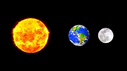 position of the moon and the earth during a lunar eclipse. A lunar eclipse occurs when the Earth is between the Sun and the Moon, so that the Earth's shadow covers the Moon © Arjun Naja Ismail