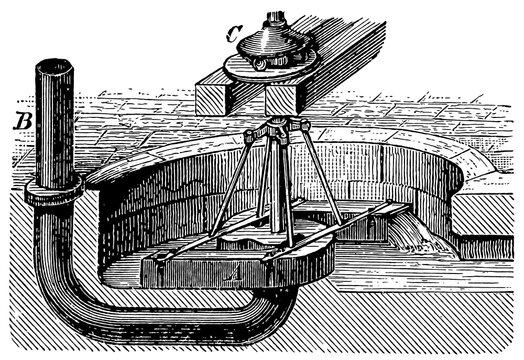 Whitelaw's reaction turbine (Scotch turbine). Publication of the "Brockhaus Encyclopedia", Vol. 14, Leipzig, Germany, circa 1900.