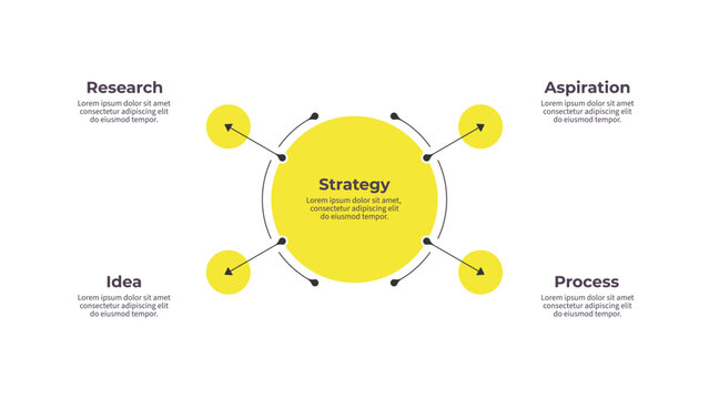 Business infographic template. Interface chart with four options, steps. Vector chart.
