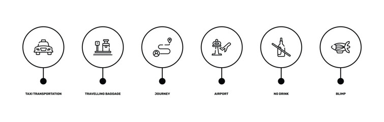 vehicles and transport outline icon set featuring taxi transportation, travelling baggage weight, no drink, blimp icons. © VectorStockDesign