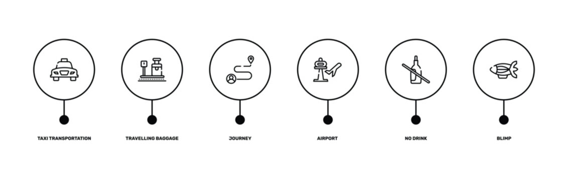 vehicles and transport outline icon set featuring taxi transportation, travelling baggage weight, no drink, blimp icons.