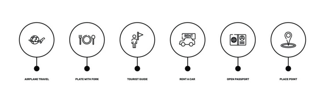 travel and tourism outline icon set featuring airplane travel around the world, plate with fork and knife cross, open passport, place point icons.