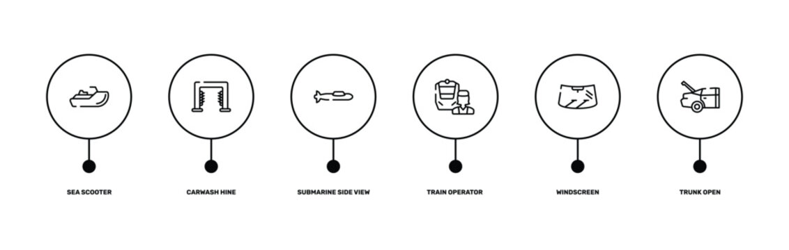 car engine outline icon set featuring sea scooter, carwash hine, windscreen, trunk open icons.