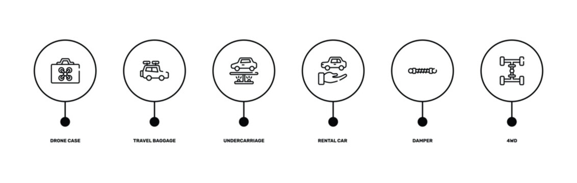 transport outline icon set featuring drone case, travel baggage, damper, 4wd icons.