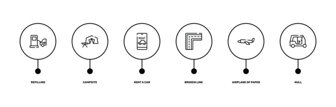 airplanes outline icon set featuring refilling, campsite, airplane of paper sheet, null icons.