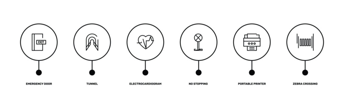 driving school outline icon set featuring emergency door, tunnel, portable printer, zebra crossing icons.