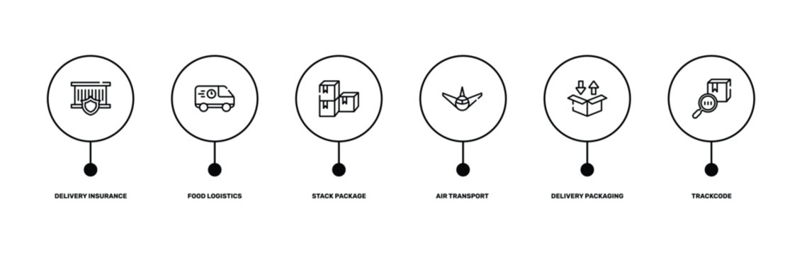 shipping and delivery outline icon set featuring delivery insurance, food logistics, delivery packaging box, trackcode icons.