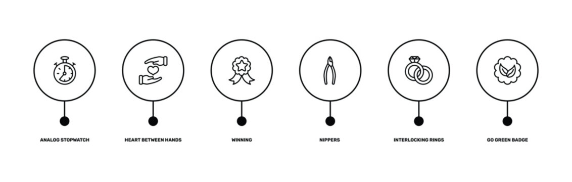 general outline icon set featuring analog stopwatch, heart between hands, interlocking rings, go green badge icons.