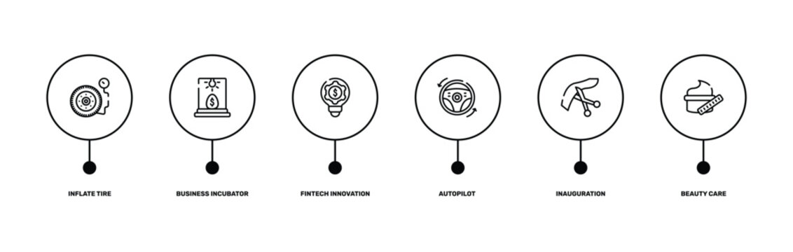 general outline icon set featuring inflate tire, business incubator, inauguration, beauty care icons.