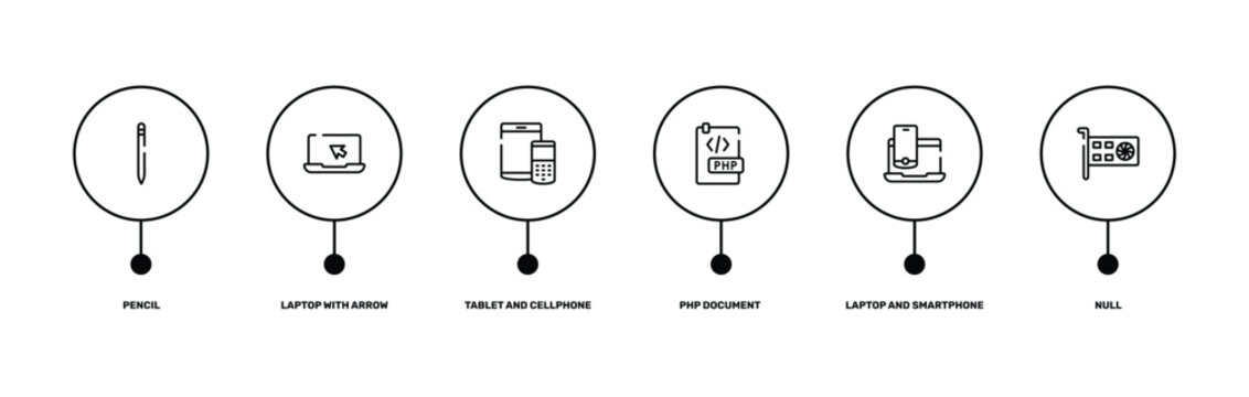 computer devices outline icon set featuring pencil, laptop with arrow, laptop and smartphone, null icons.
