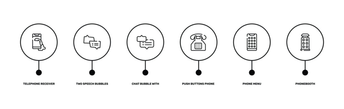 history of phones outline icon set featuring telephone receiver, two speech bubbles, phone menu, phonebooth icons.