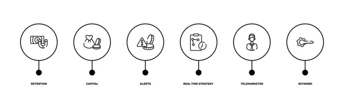 seo and business outline icon set featuring retention, capital, telemarketer, keyword icons.