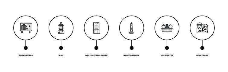 linear monuments outline icon set featuring bookshelves, null, holstentor, holy family icons. © VectorStockDesign