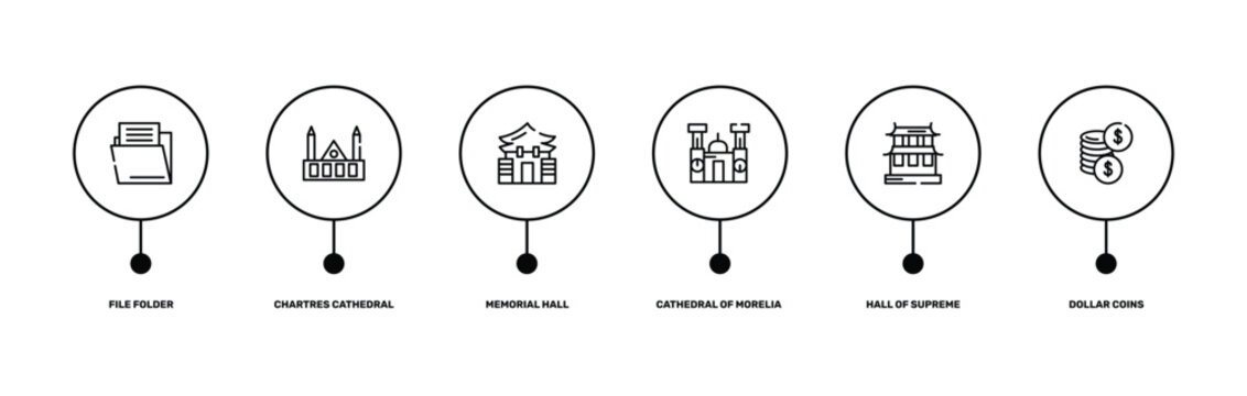 startups and new business outline icon set featuring file folder, chartres cathedral, hall of supreme harmony, dollar coins icons.