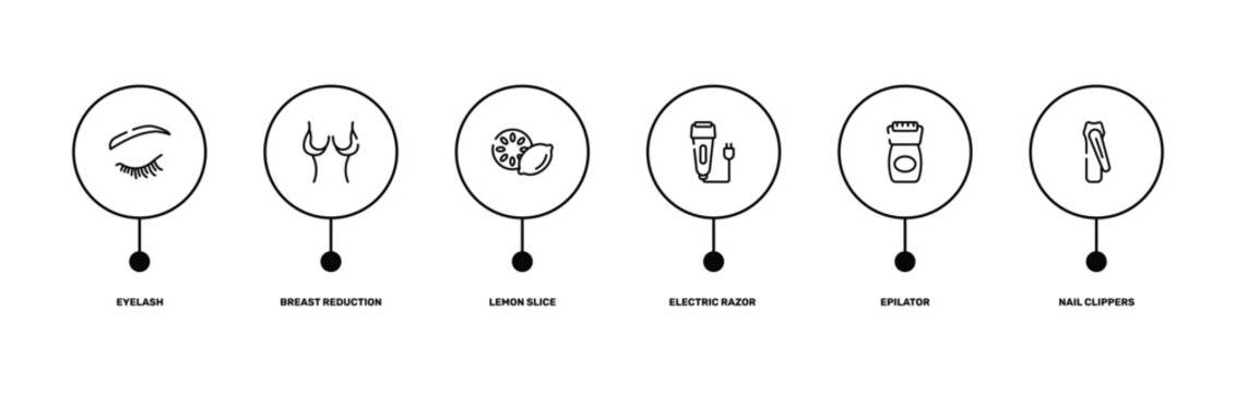 beauty and spa outline icon set featuring eyelash, breast reduction, epilator, nail clippers icons.
