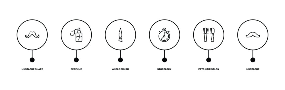 hairdressing and barber outline icon set featuring mustache shape, perfume, pets hair salon tools kit, mustache icons.