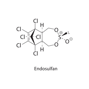 Endosulfan skeletal structure. insecticide compound schematic illustration. Simple diagram, chemical formula.