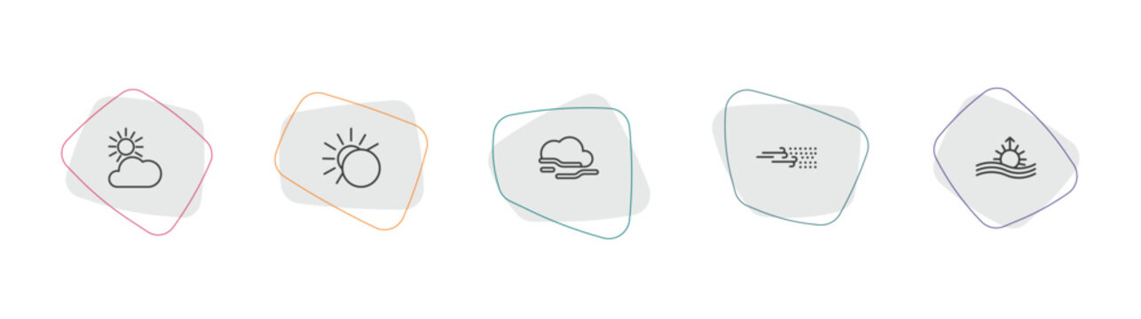 weather outline icon set. linear vector for ui, web and mobile. thin line clouds and sun, eclipse, foggy icons.