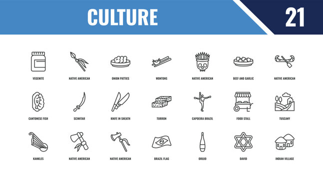culture outline icon set. linear vector for ui, web and mobile. thin line native american spear, native american canoe, capoeira brazil dancers icons.