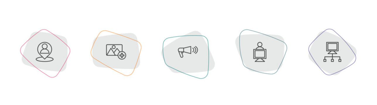general outline icon set. linear vector for ui, web and mobile. thin line placement, add photos, advertising agency icons.