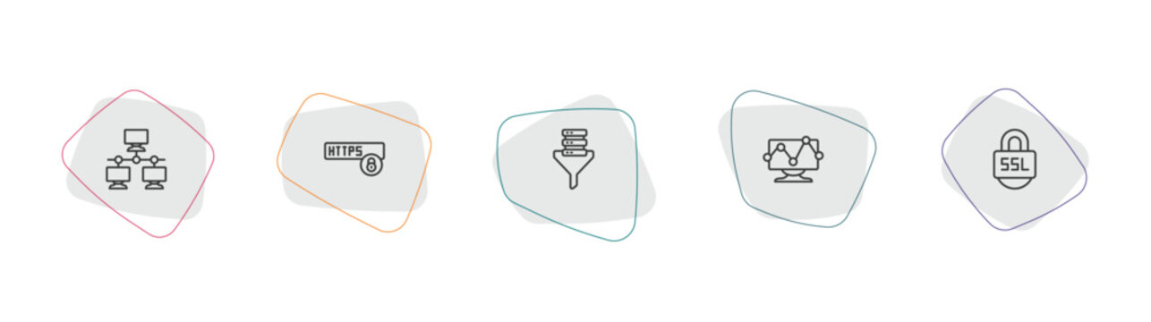 internet security outline icon set. linear vector for ui, web and mobile. thin line local network, https, network funnel icons.