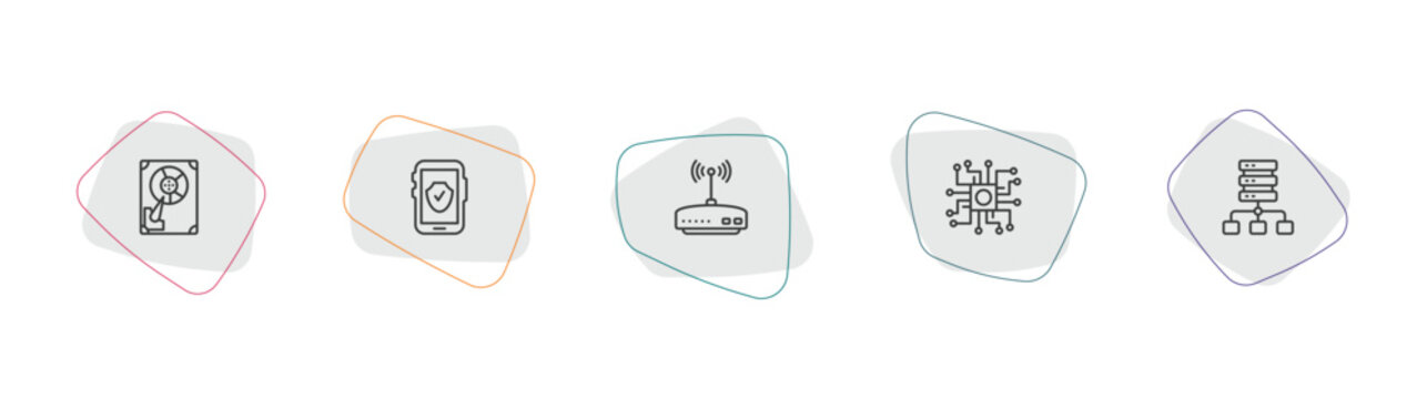 internet security outline icon set. linear vector for ui, web and mobile. thin line hard drive, mobile phone security, router icons.