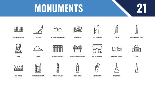 monuments outline icon set. linear vector for ui, web and mobile. thin line moscow, obelisk of bue aires, arc of triomphe icons.