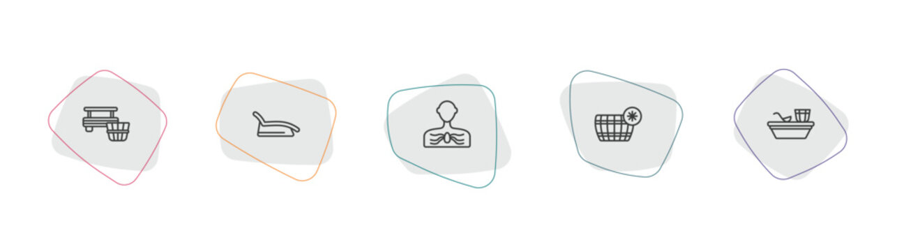 sauna outline icon set. linear vector for ui, web and mobile. thin line banja, tepidarium, arterioles icons.