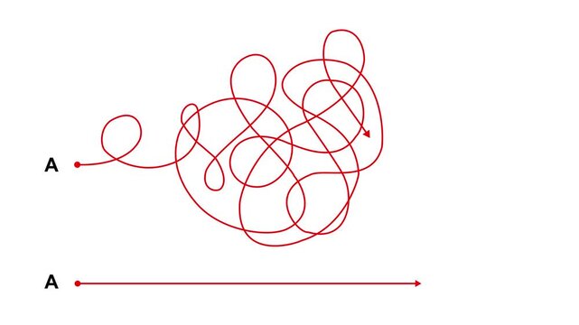Complex and easy way from point A to B. hand drawn doodle scribble chaos path lines. kids tracing paths, Motion graphics of line direction concept 4K VIDO