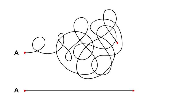 Complex and easy way from point A to B. hand drawn doodle scribble chaos path lines. kids tracing paths, Motion graphics of line direction concept 4K VIDO