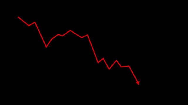 Business graph crash down with white arrow black background Motion graphics of concept 4k video animation