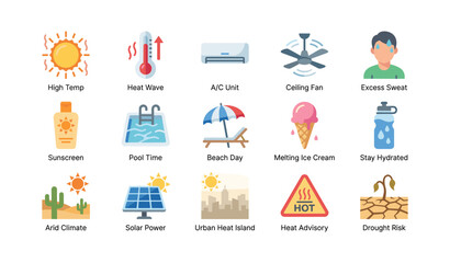 Naklejka premium Grid of heat and climate hazard icons with symbols