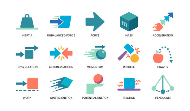 Physics concept icons showing force inertia mass and energy