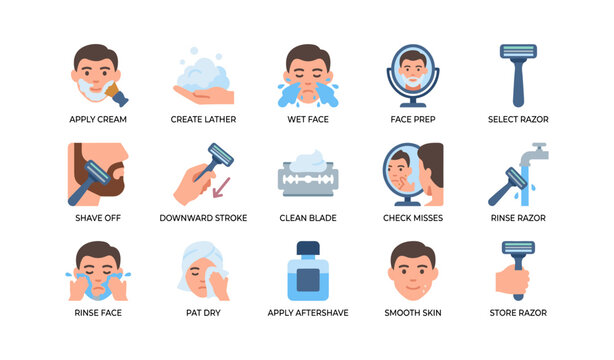 Shaving routine icons arranged in labeled grid on white background