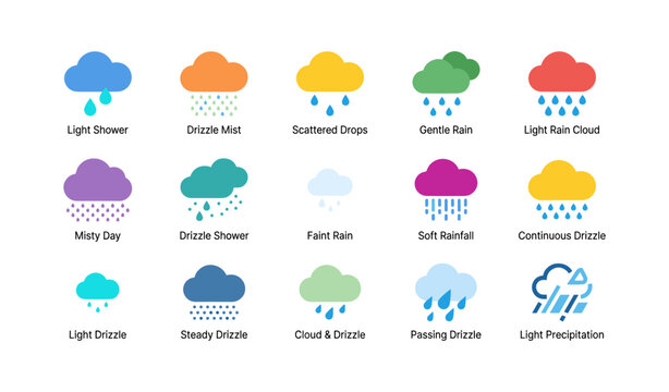 Weather cloud icons depicting different rain types on white background