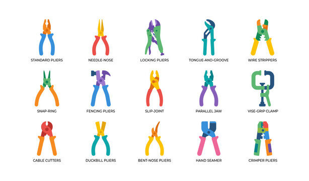 Pliers and clamp icons showing needle nose locking and cutters