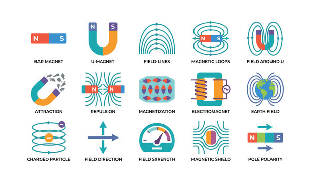 Magnetism icons illustrating magnetic concepts on white background