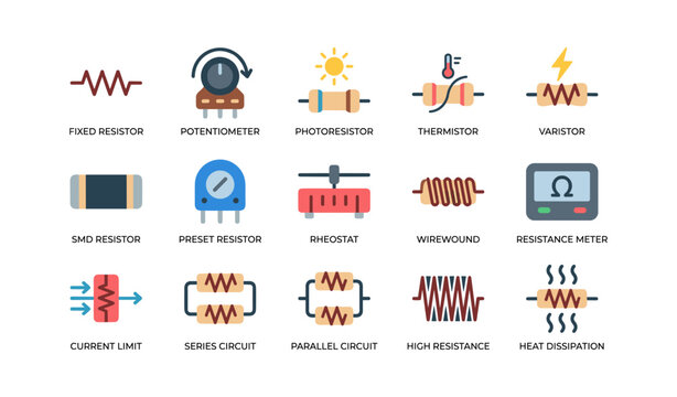 Resistor icons arranged and labeled in grid on white background