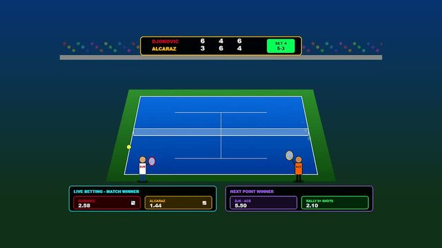 An illustrative digital animation of a sports betting interface tracking a live tennis rally with real time odds fluctuations for an online gambling application